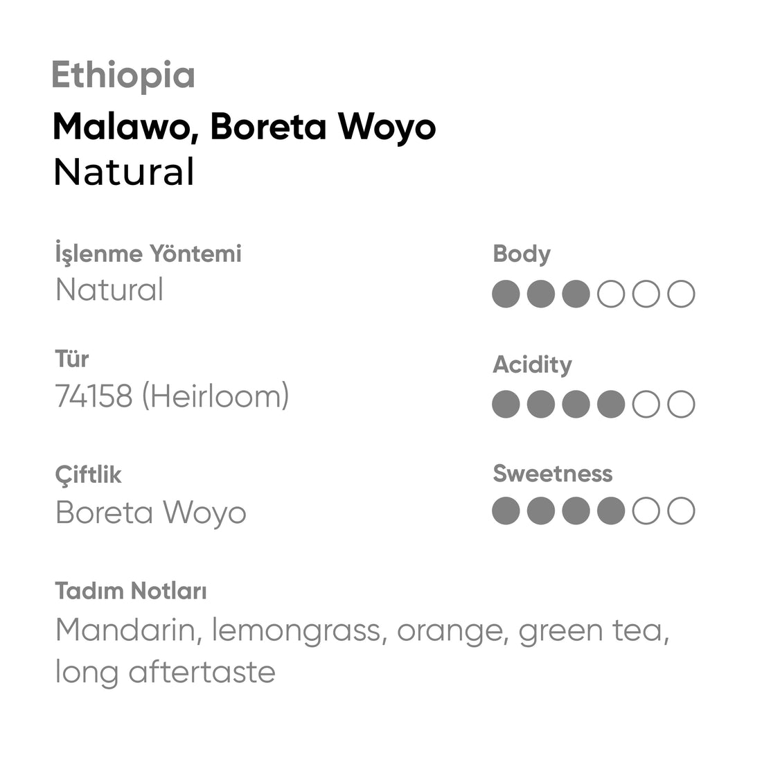 Ethiopia Malawo Boreta Woyo