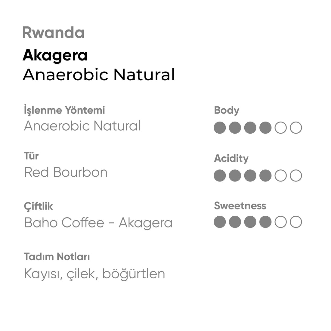 Rwanda Akagera Anaerobic Natural